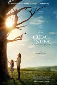 Cuda z nieba Cały Film – Online – Gdzie Obejrzeć?