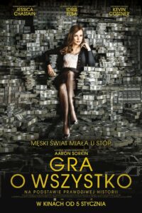 Gra o wszystko Cały Film – Online – Gdzie Obejrzeć?